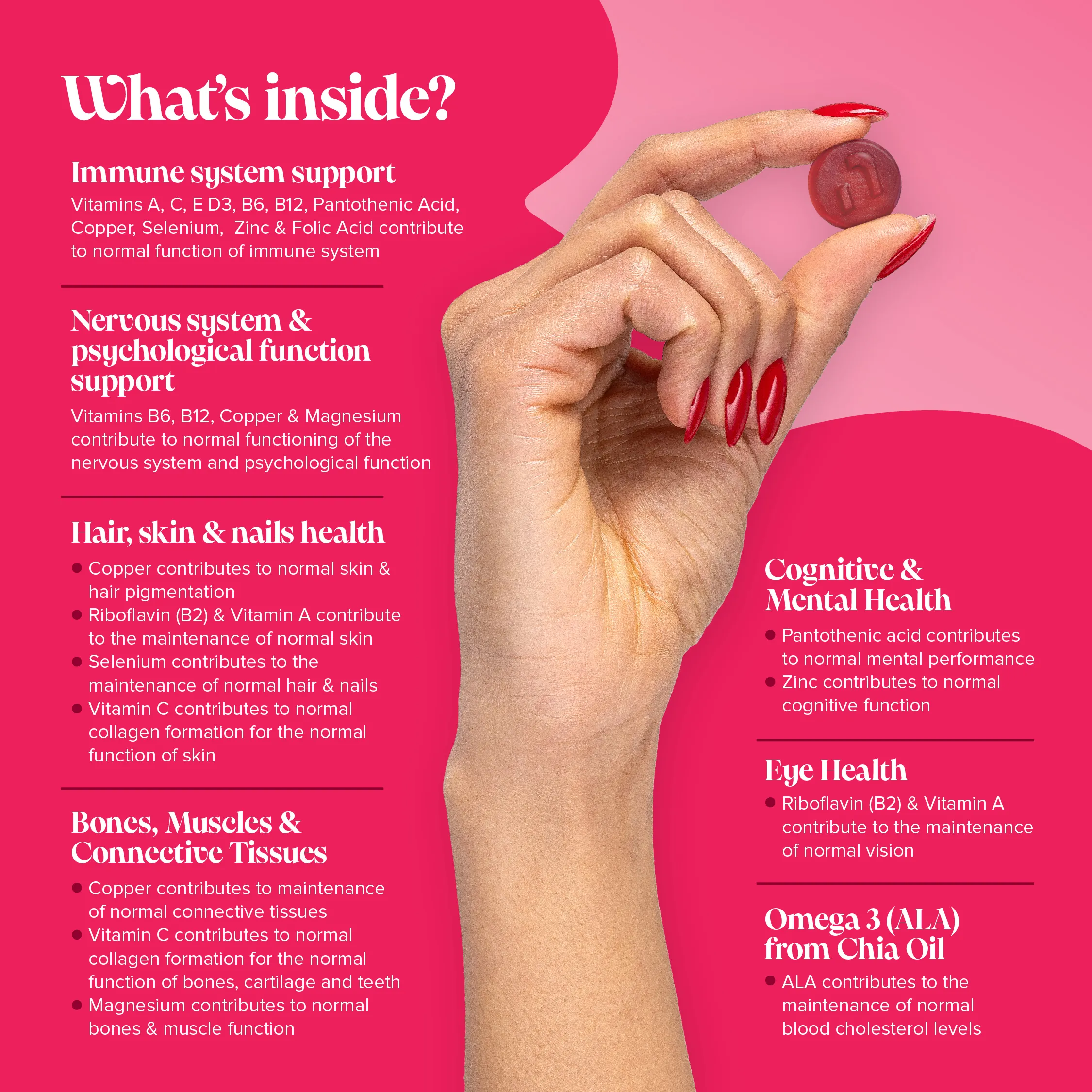 Multivitamin Gummies - Image 3