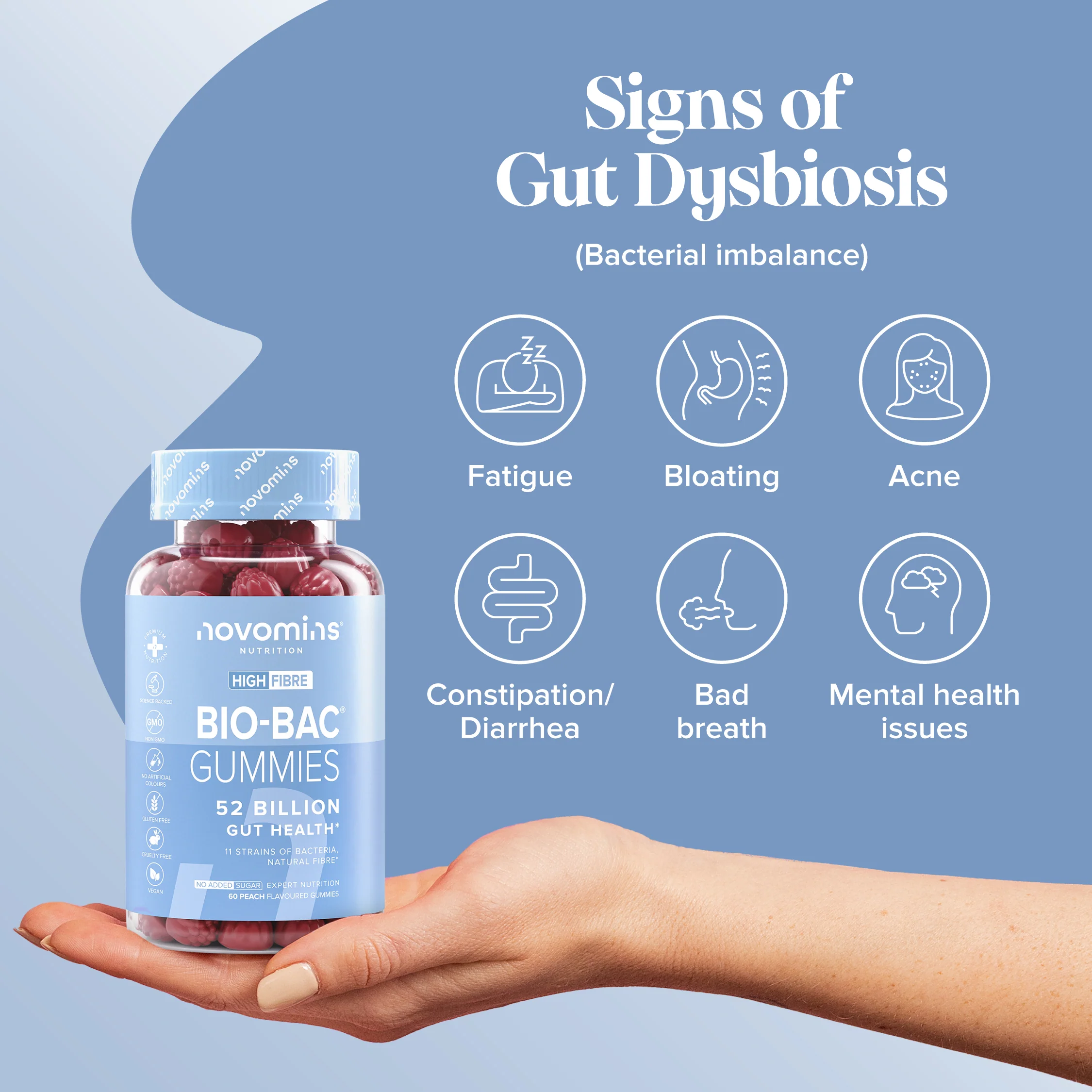 Bio-Bac Gummies - Image 3