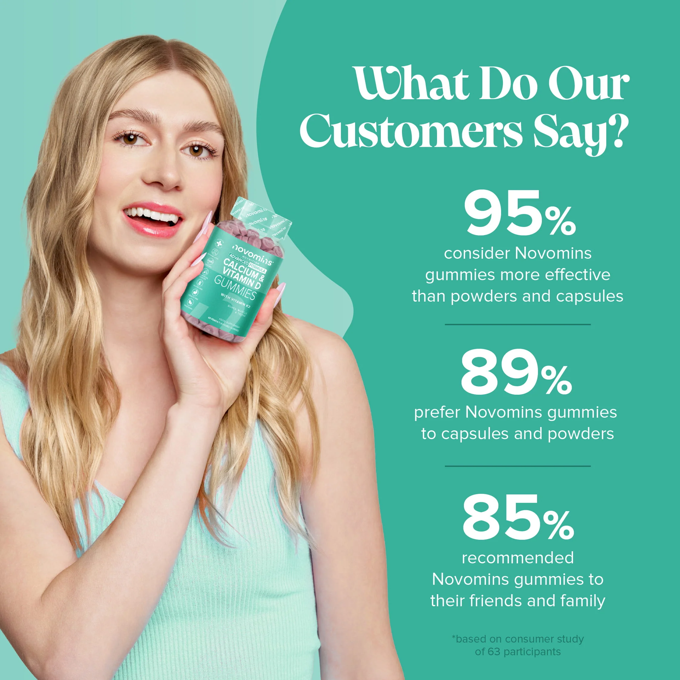 Calcium, Vitamin D & K2 Gummies - Image 5