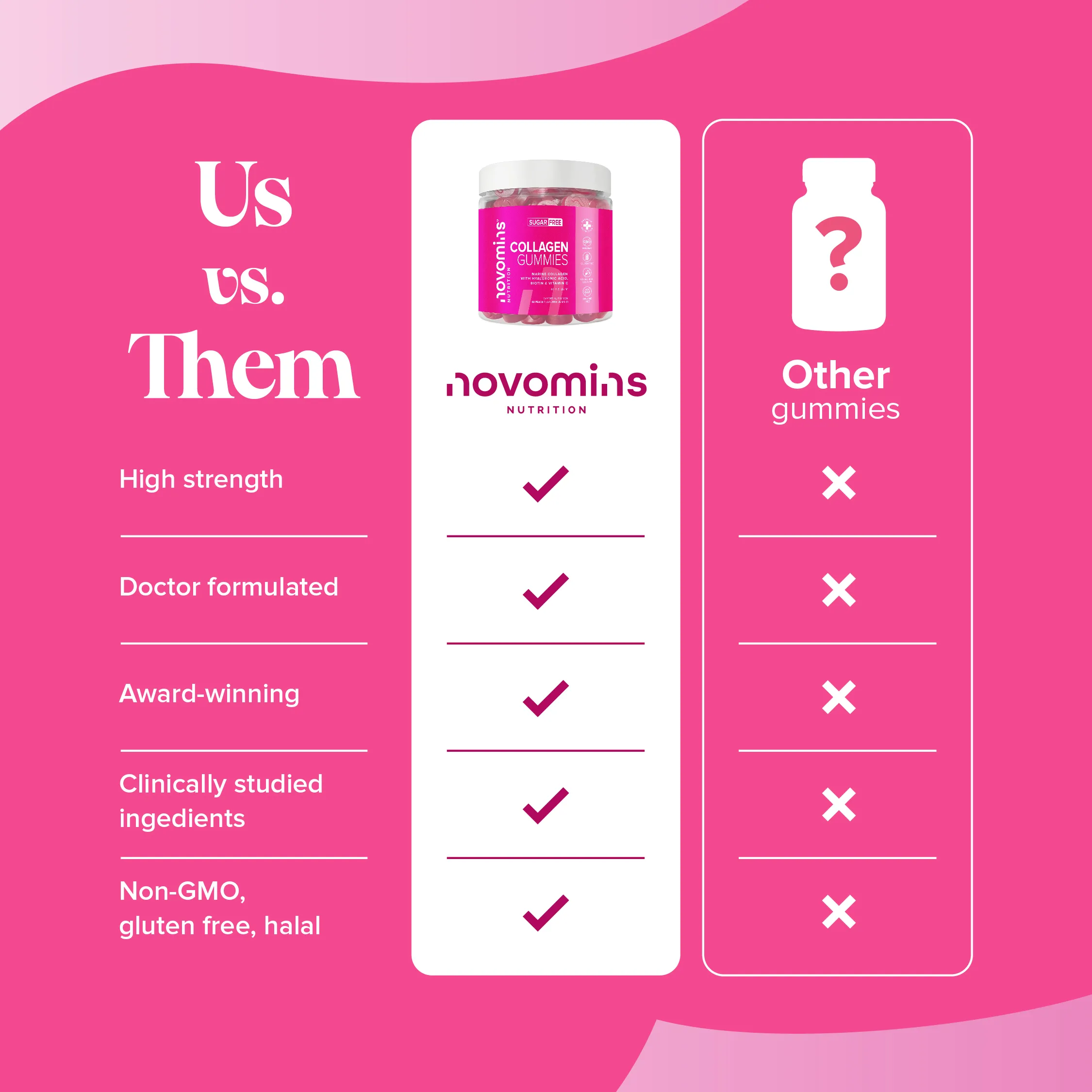 Collagen Sugar-Free Gummies - Image 11