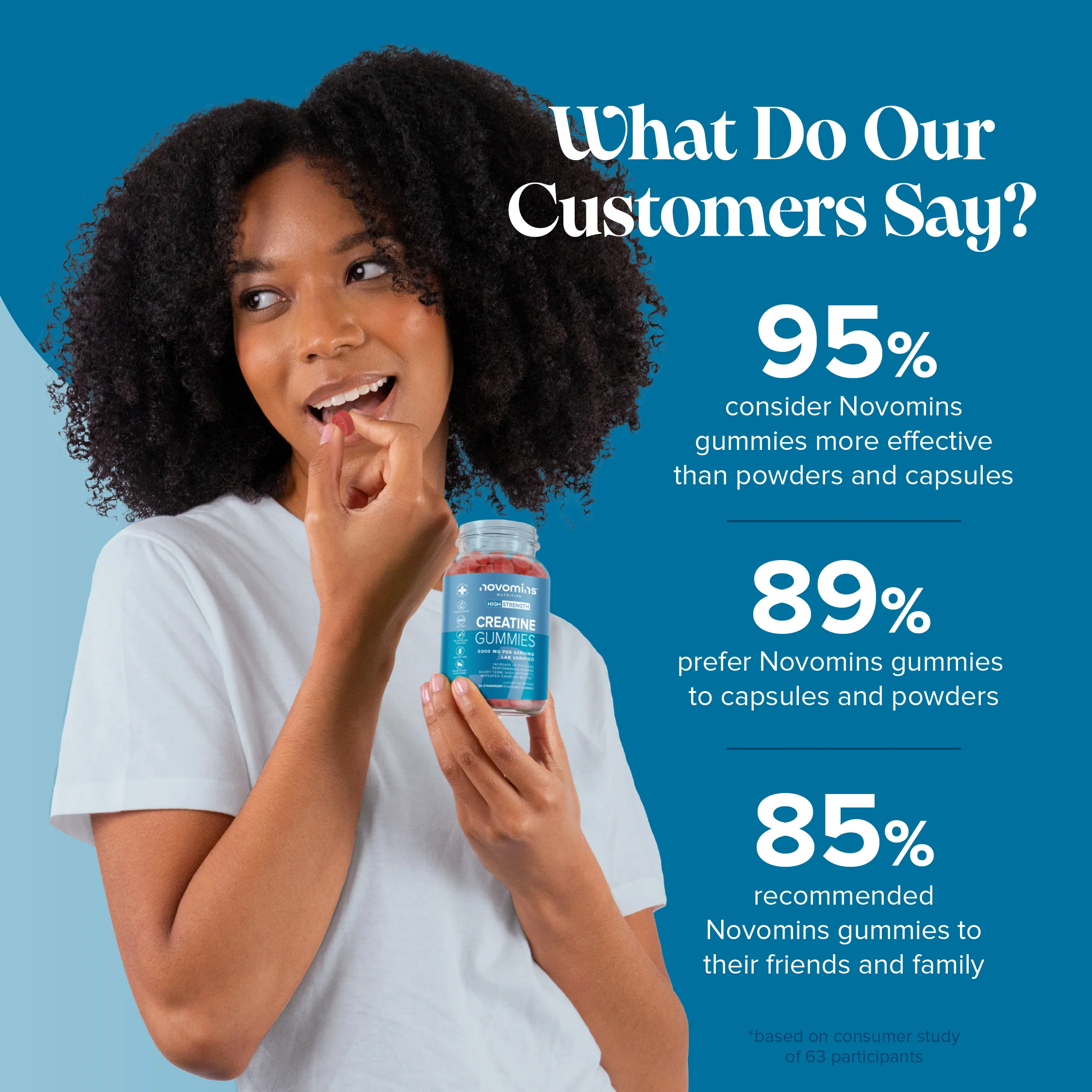 Creatine Gummies - Image 7