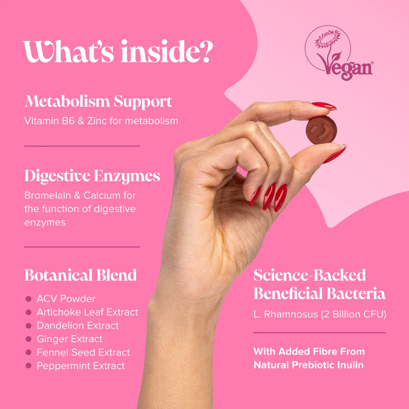 De-Blo Gummies - Image 3