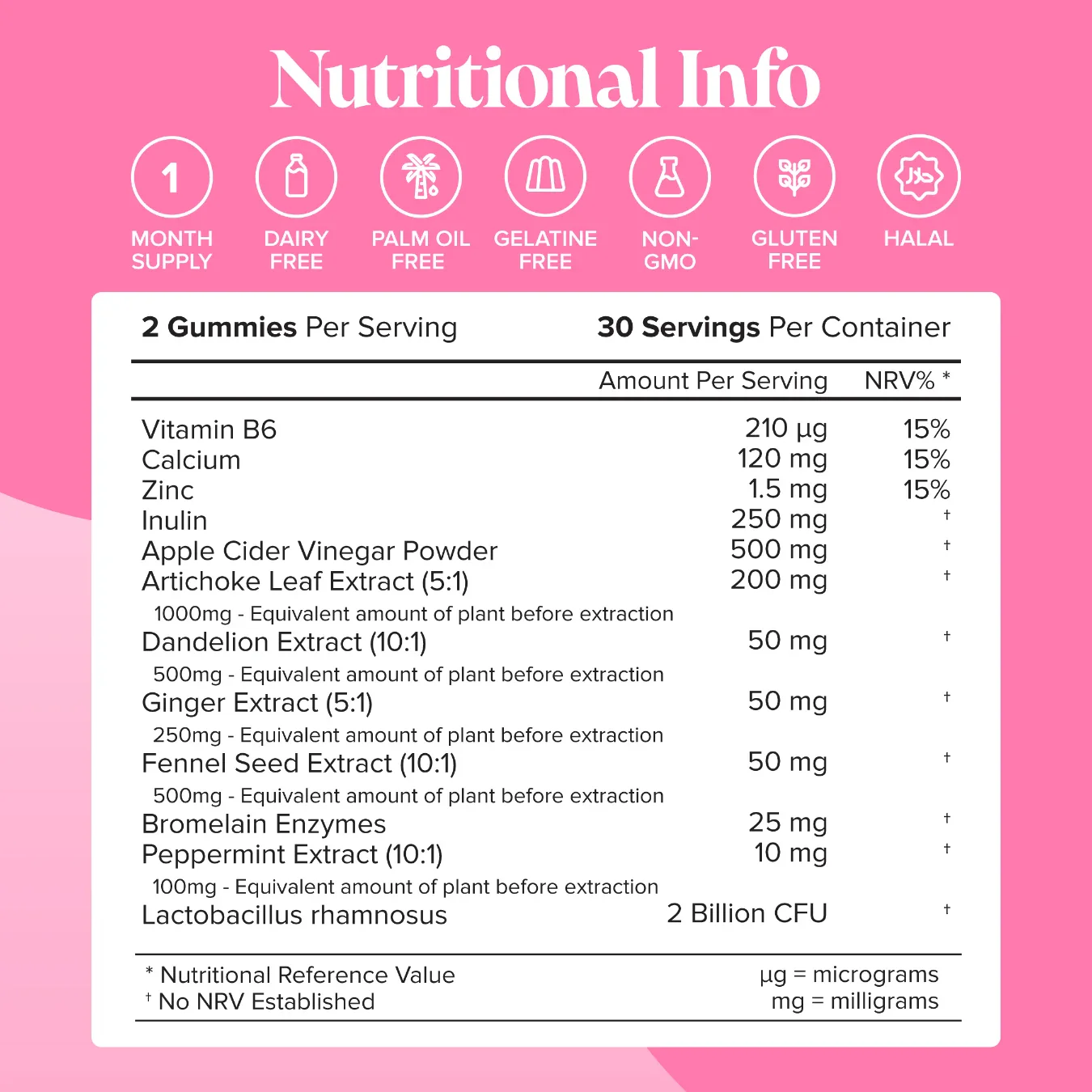 De-Blo Gummies - Image 6