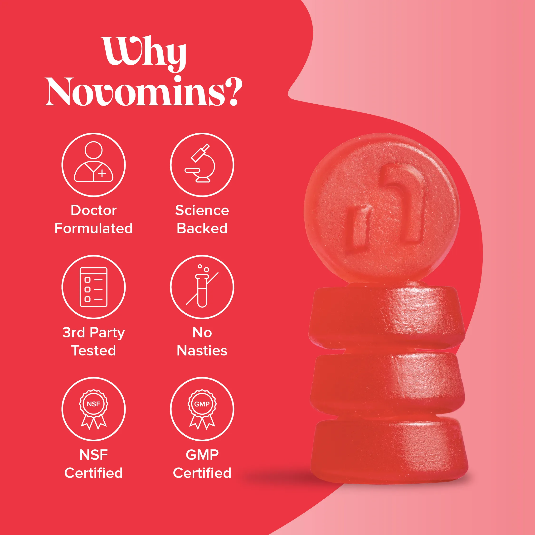 Energy Gummies - Image 12