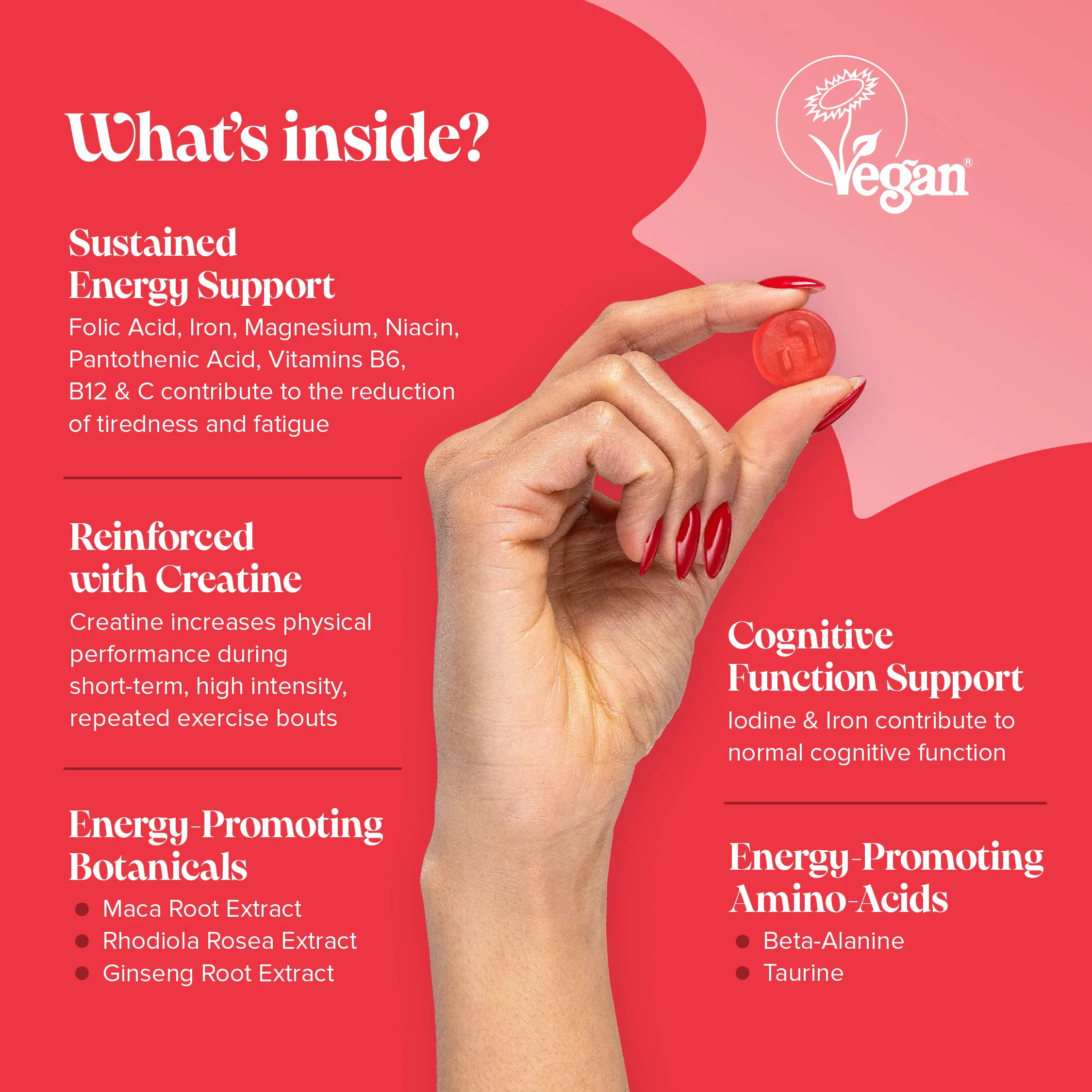 Energy Gummies - Image 3