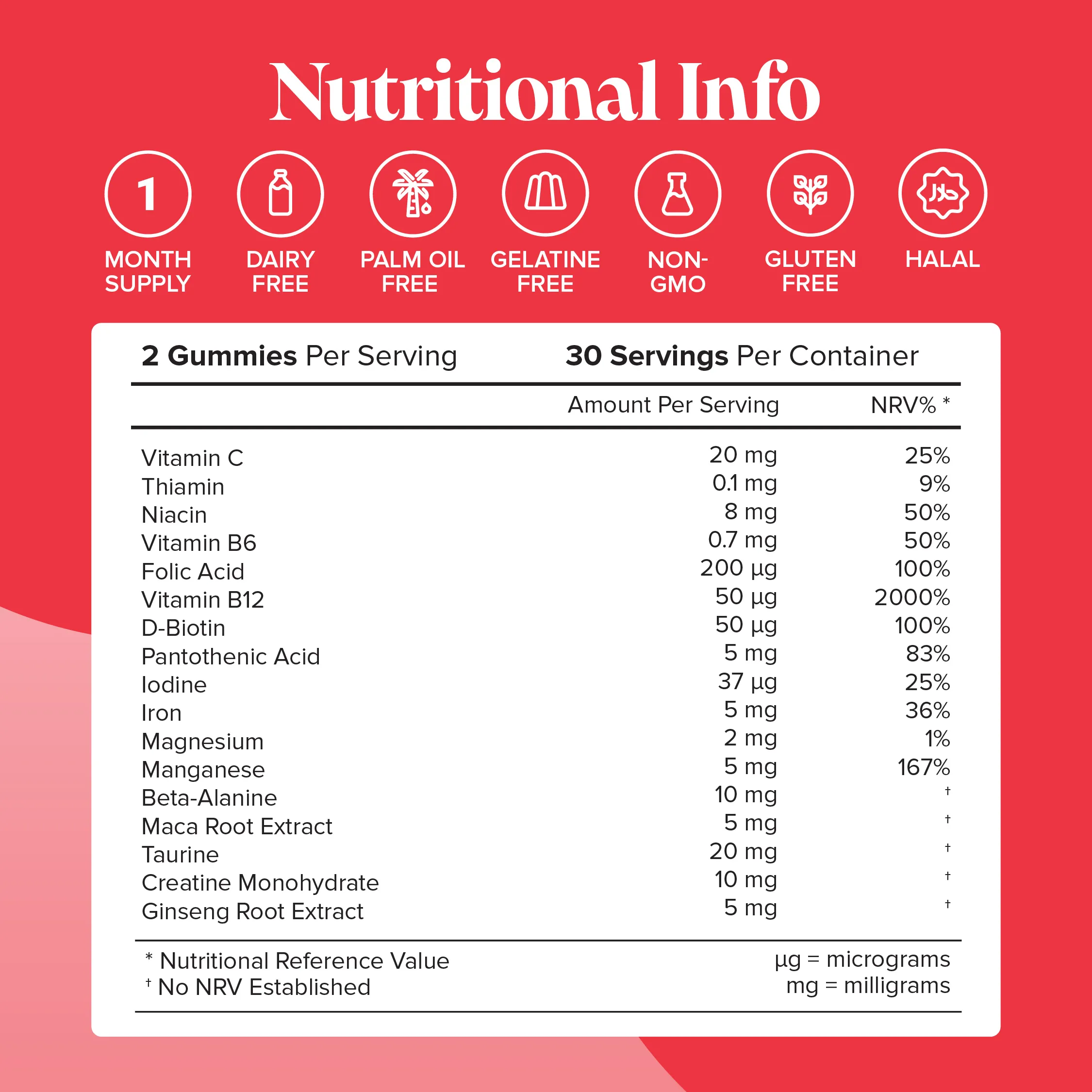 Energy Gummies - Image 8