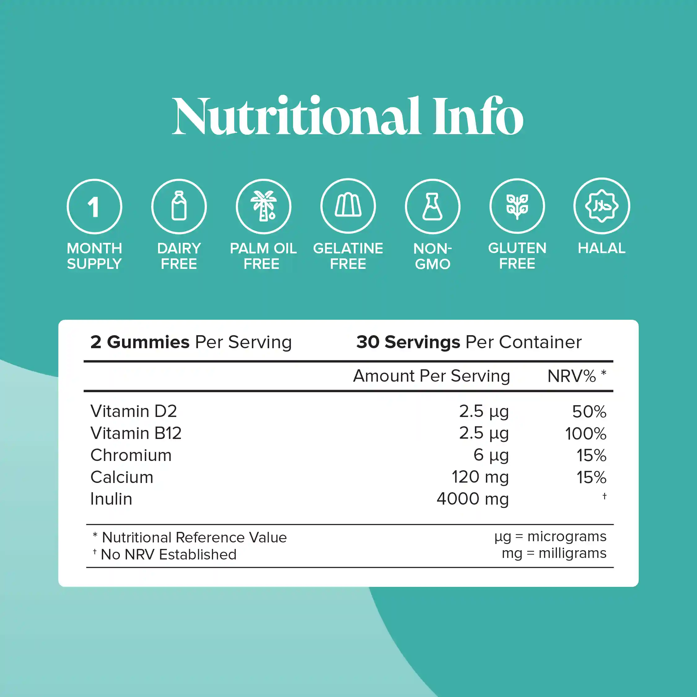 Fibre Gummies - Image 6