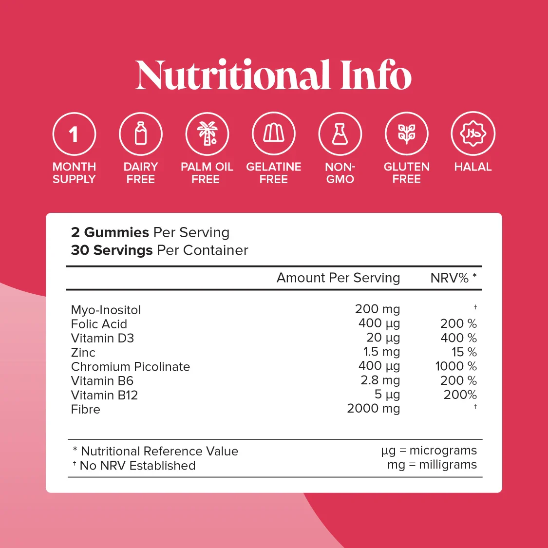 Inositol+ Gummies - Image 10
