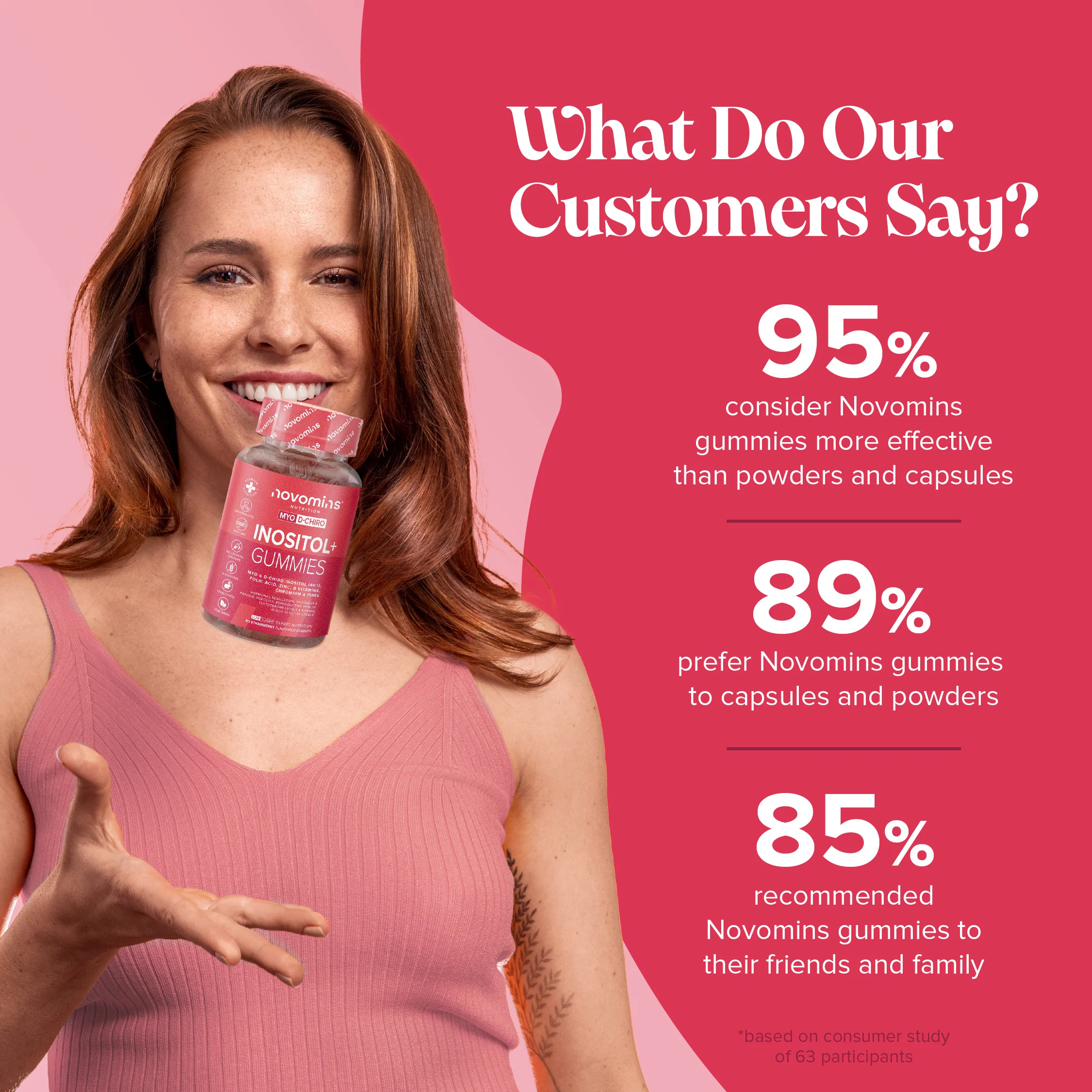 Inositol+ Gummies - Image 5