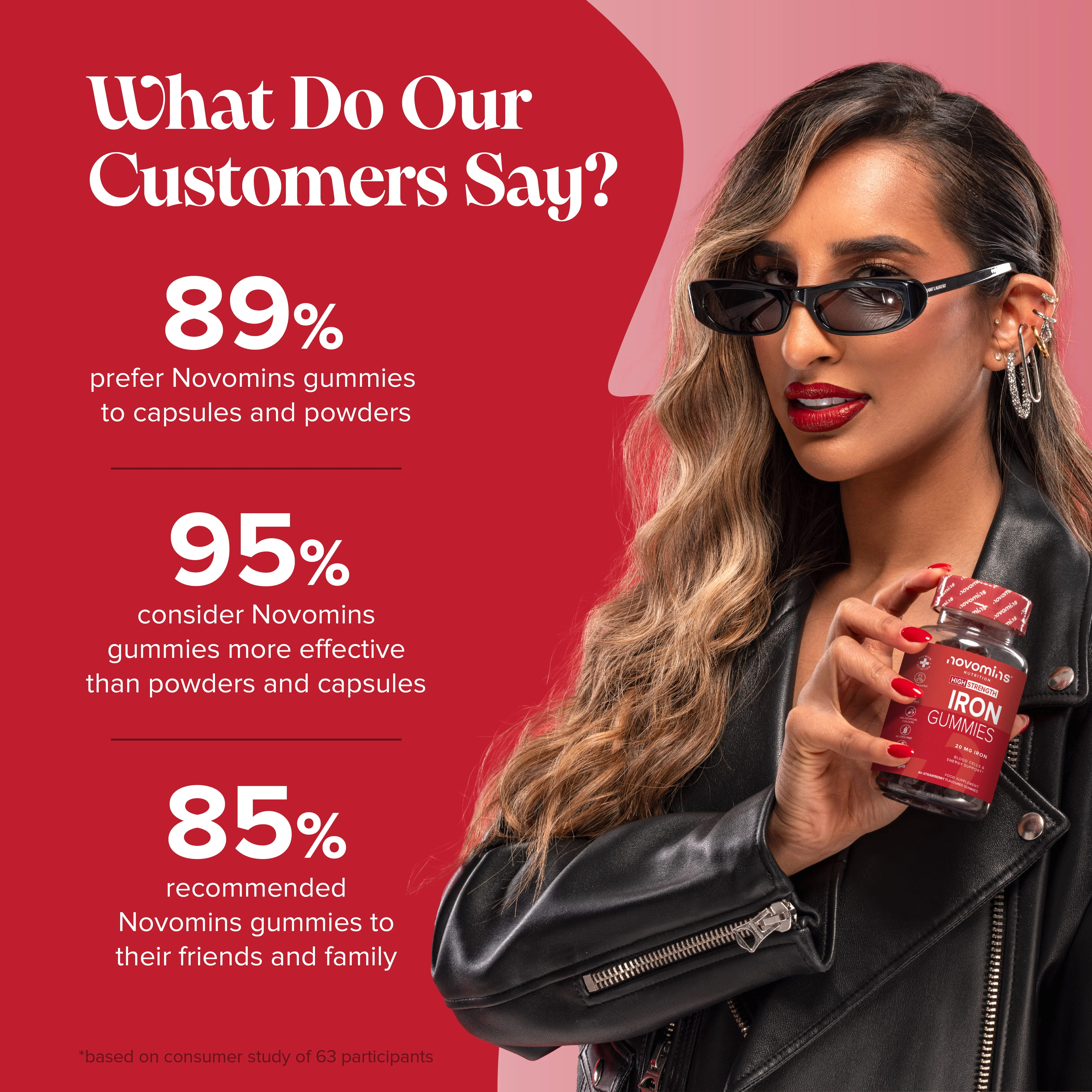 Iron Gummies - Image 6