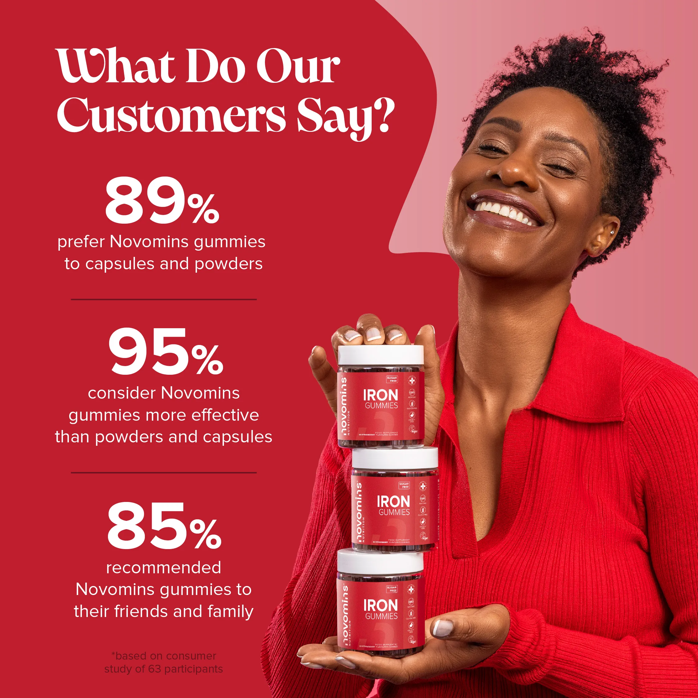 Iron Sugar-Free Gummies - Image 5