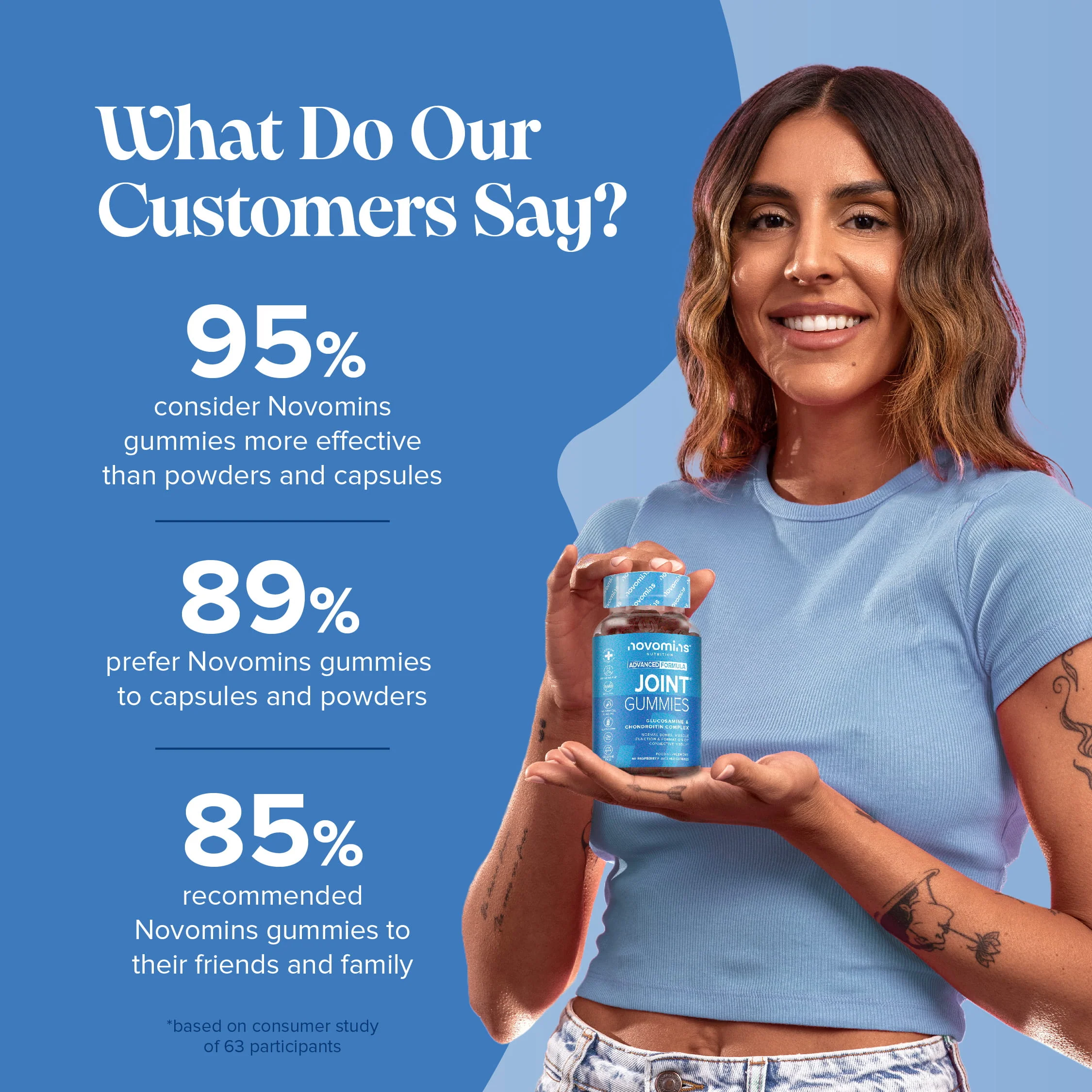 Joint Gummies - Image 4