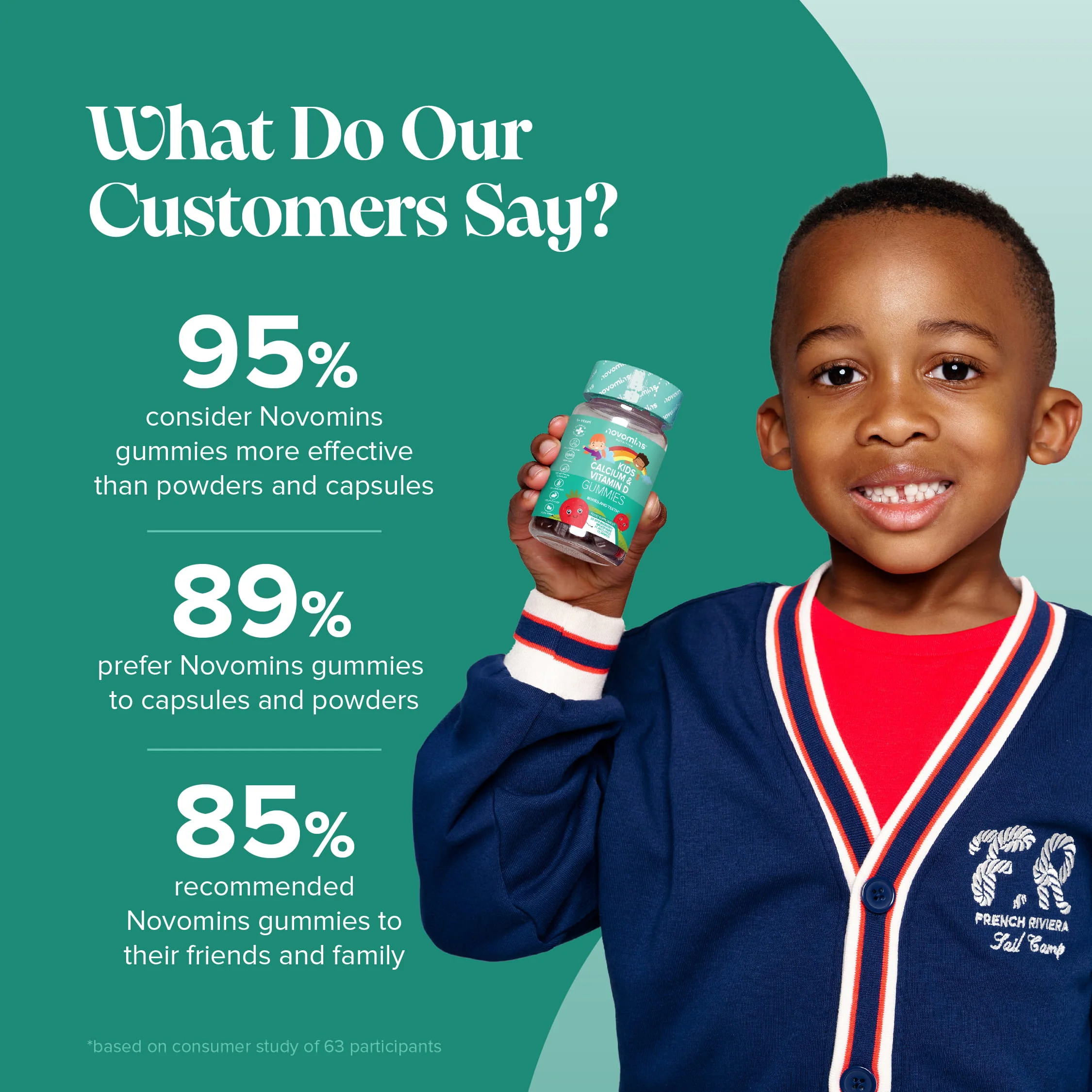 Kids Calcium, Vitamin D & K2 Gummies - Image 4