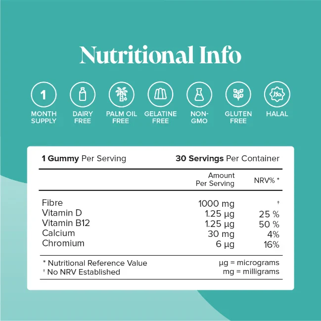 Kids Fibre Gummies - Image 7