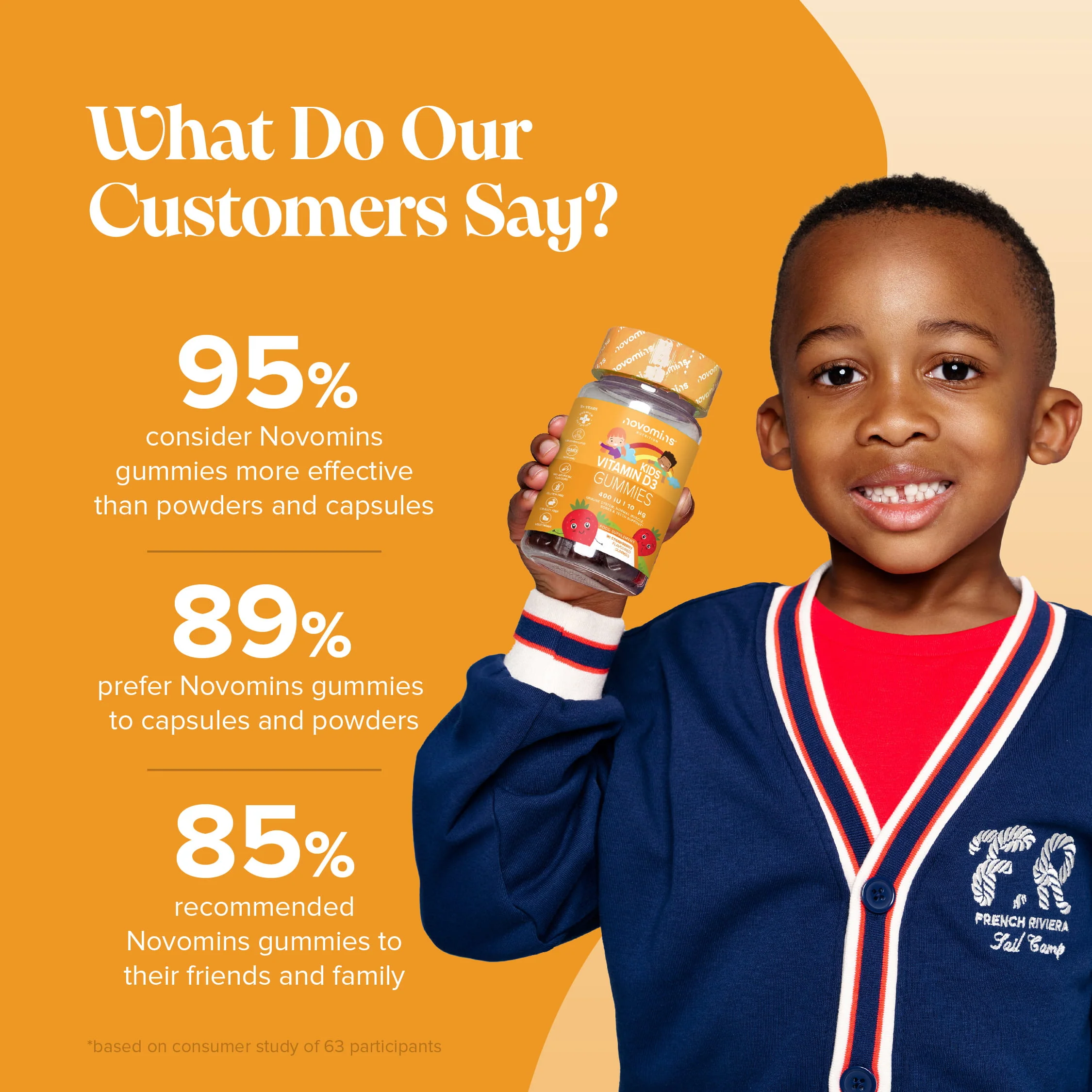 Kids Vitamin D Gummies - Image 5