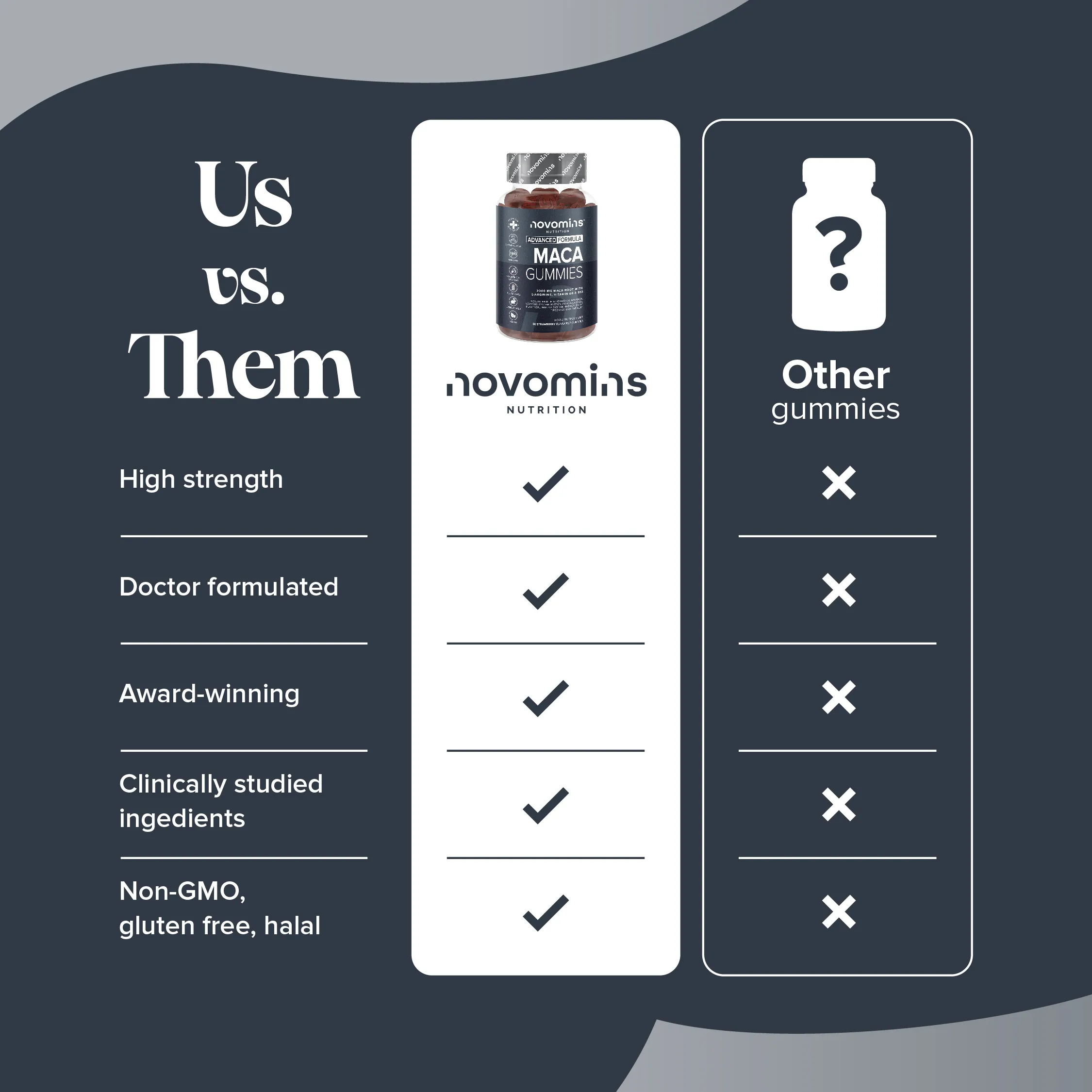 Maca Gummies - Image 12