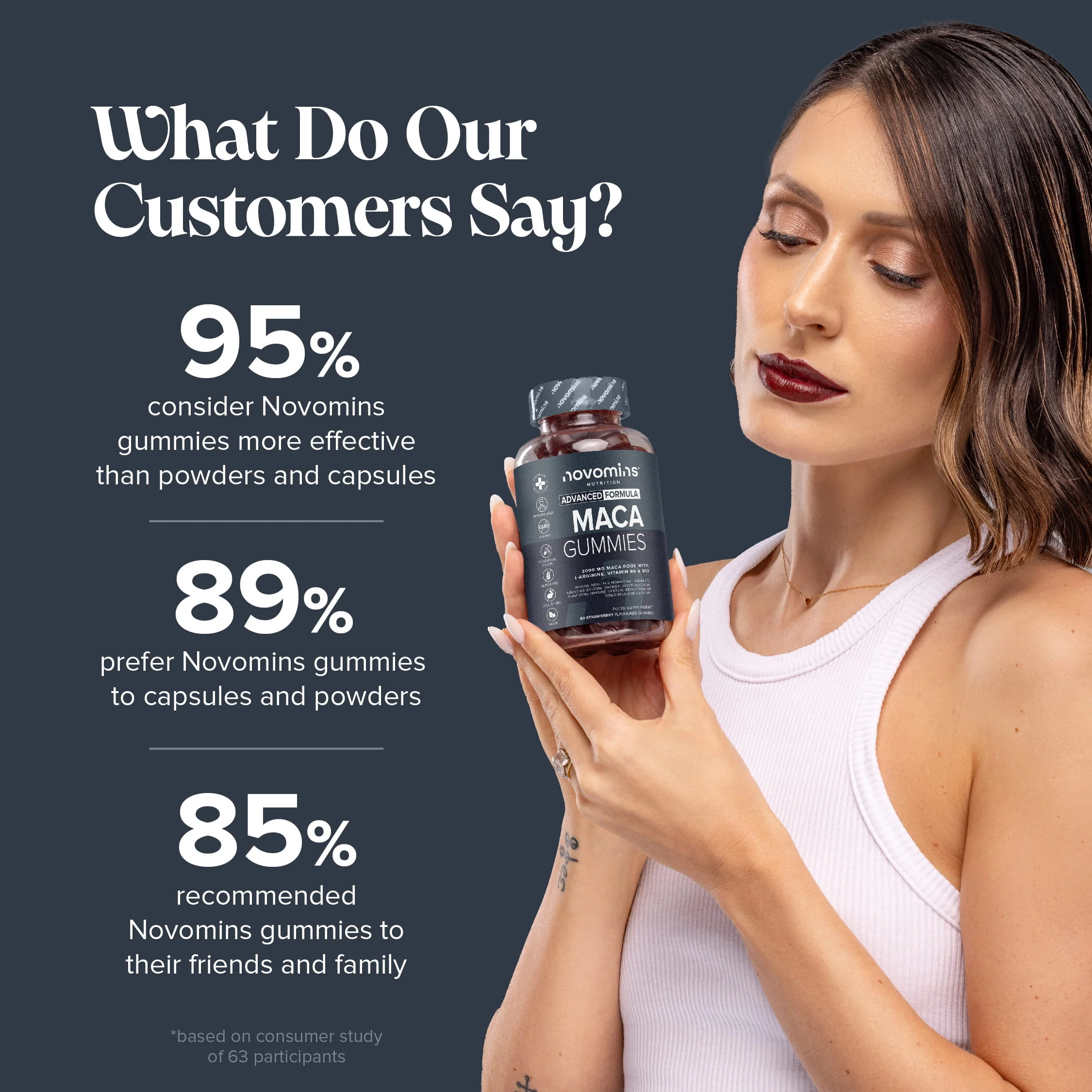 Maca Gummies - Image 4