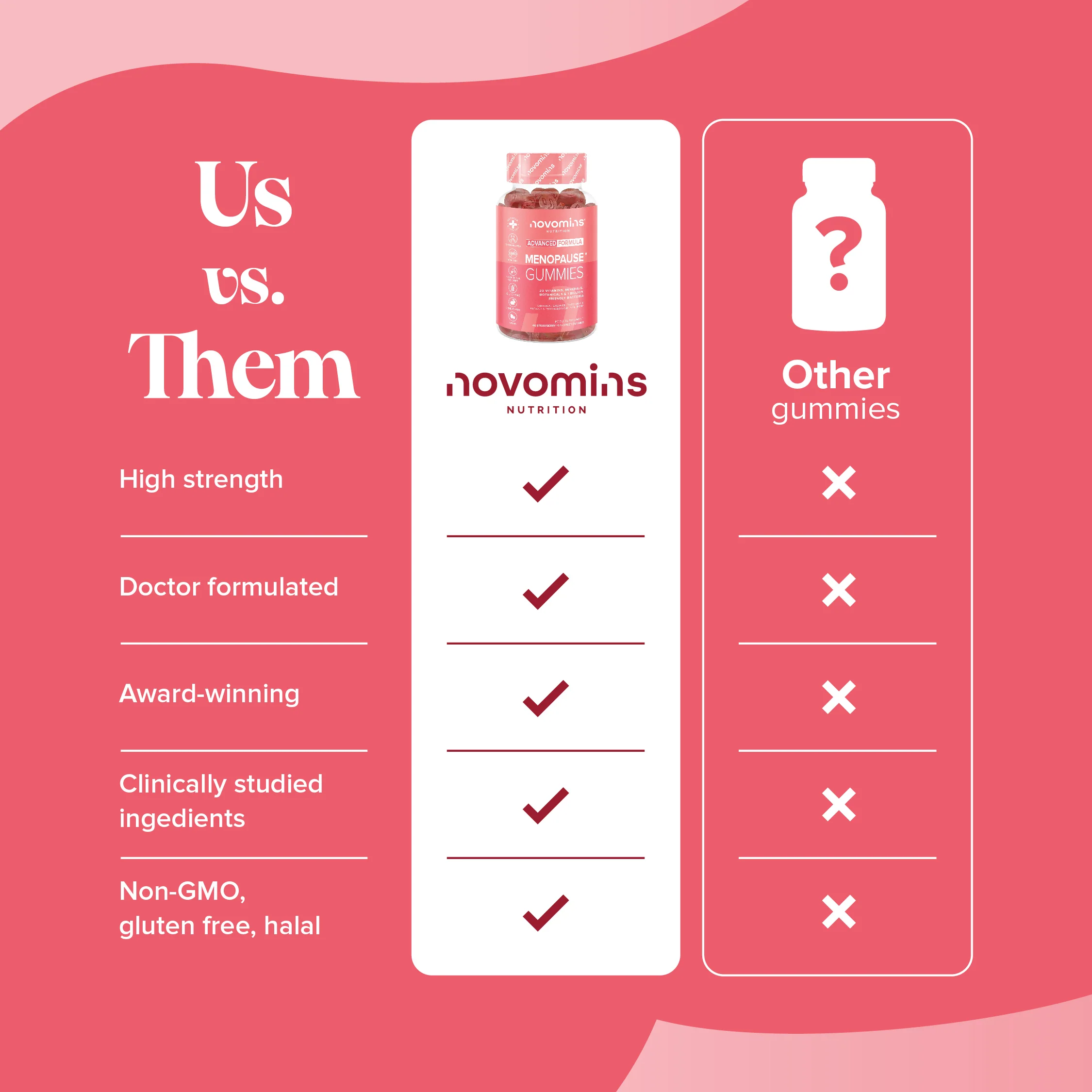 Menopause - Image 10