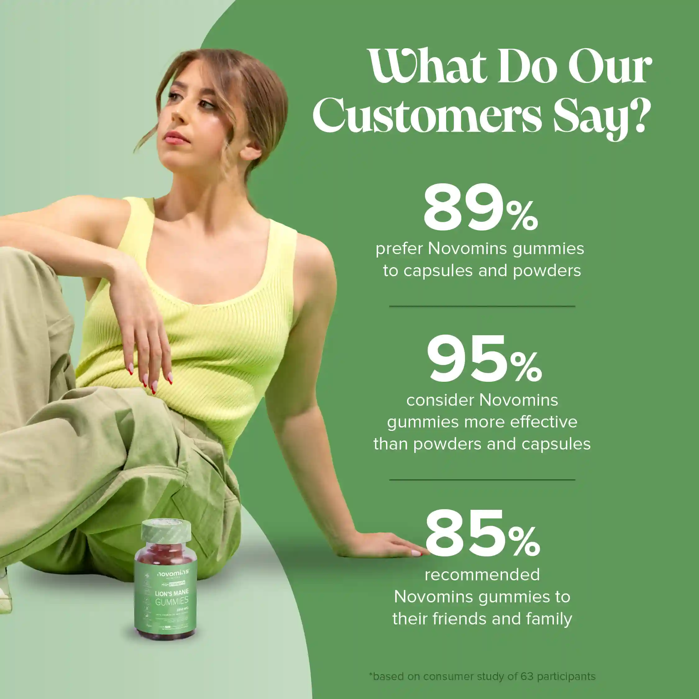 Mushroom Gummies 2500mg - Image 4