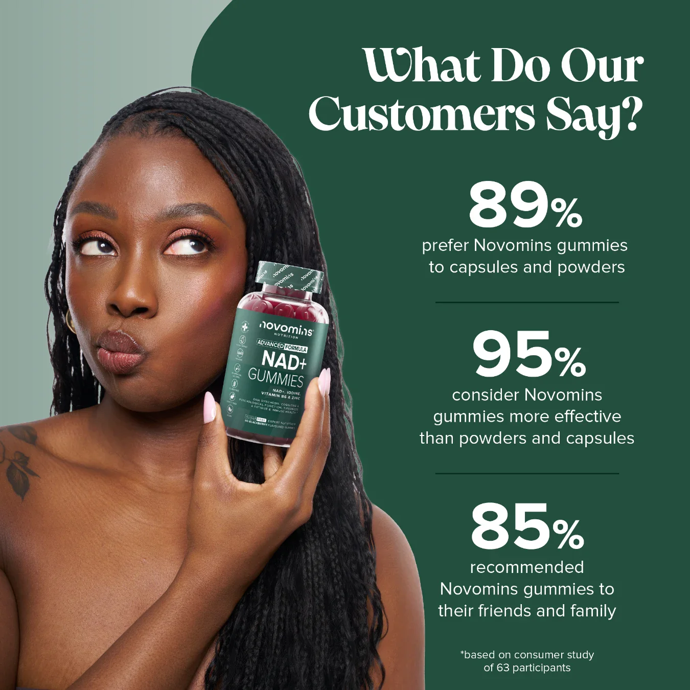 NAD+ Gummies - Image 4