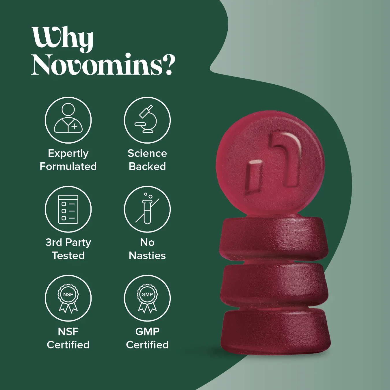 NAD+ Gummies - Image 9