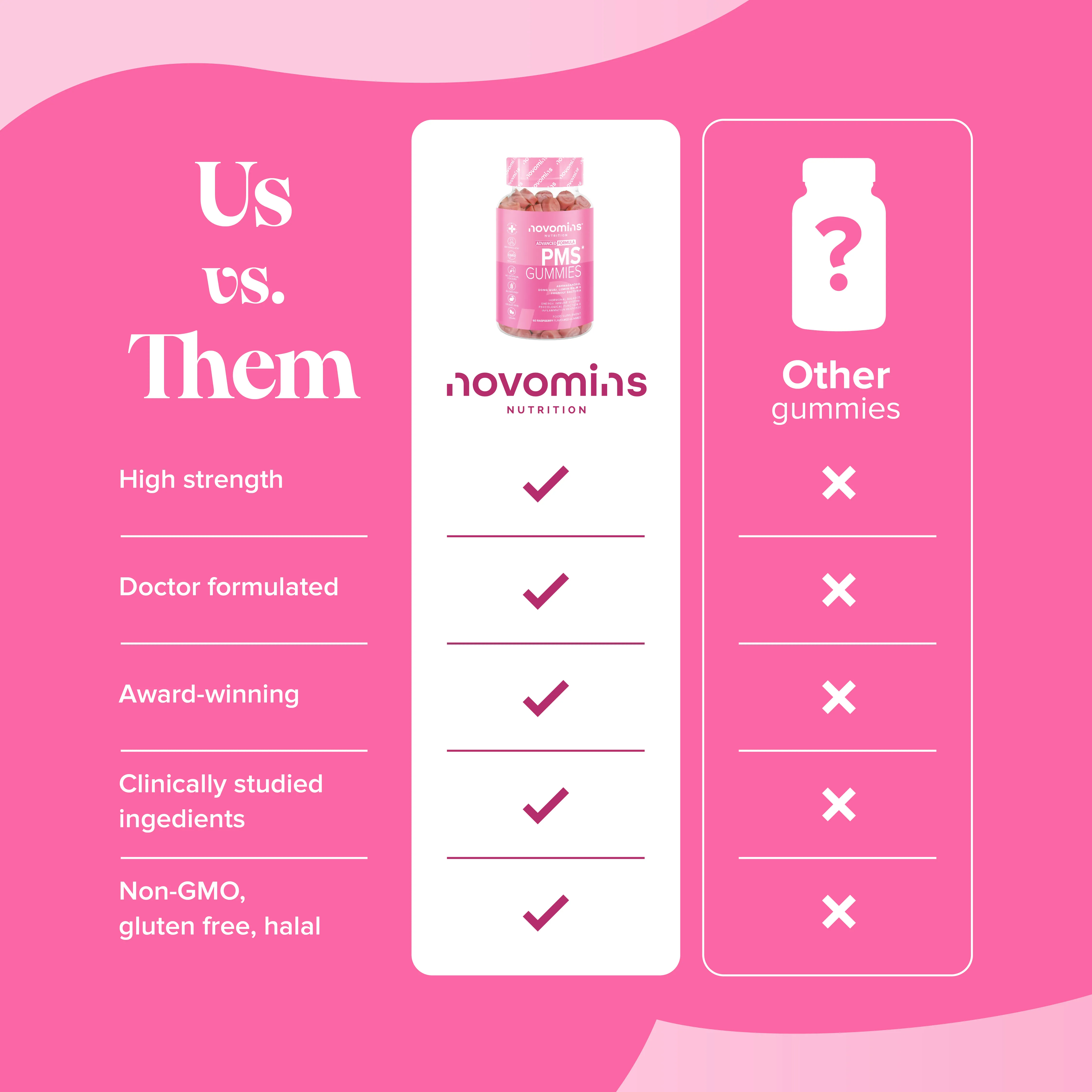 PMS Gummies - Image 12