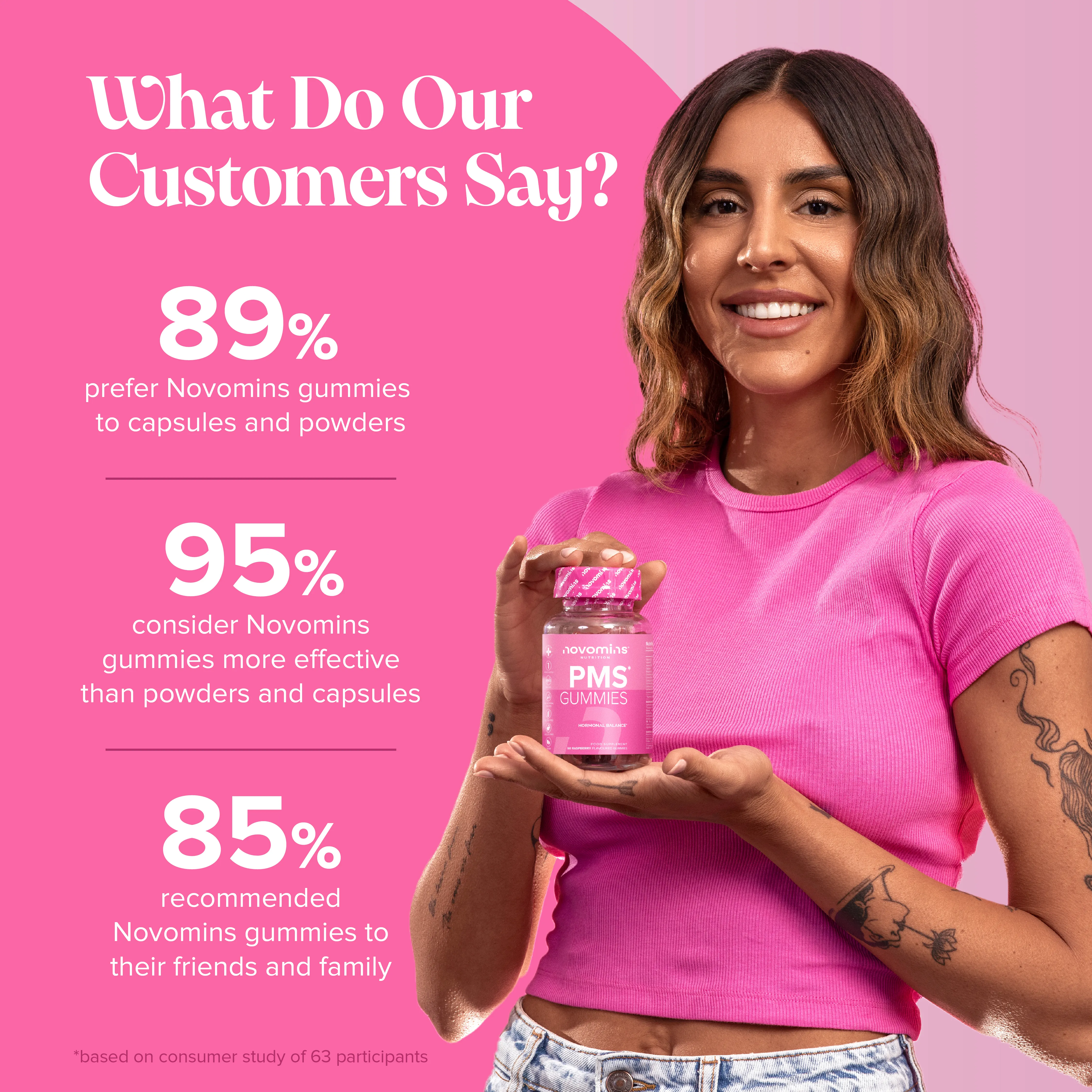 PMS Gummies - Image 5