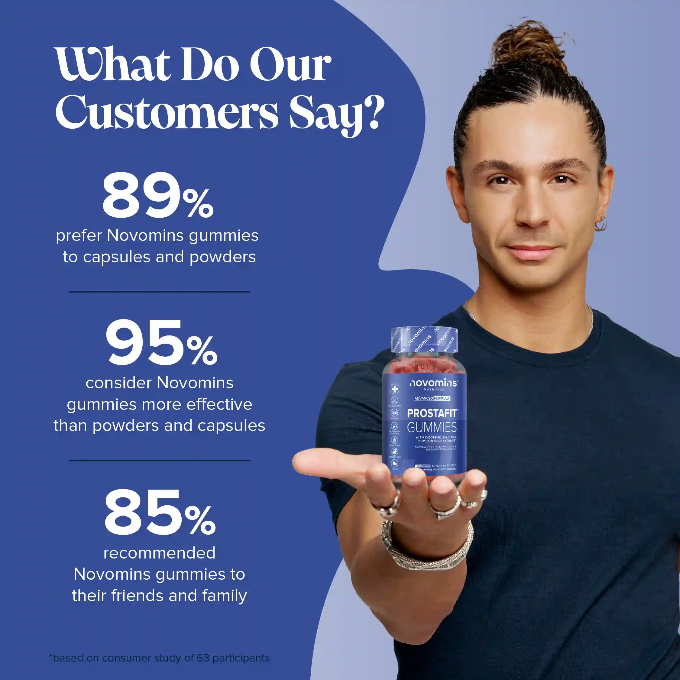 Prostafit Gummies - Image 5