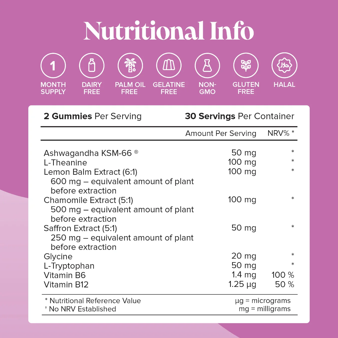 Relax Gummies - Image 6