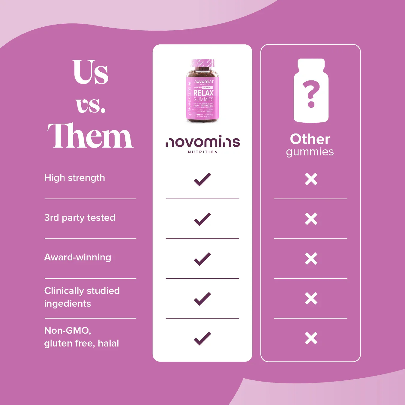 Relax Gummies - Image 9