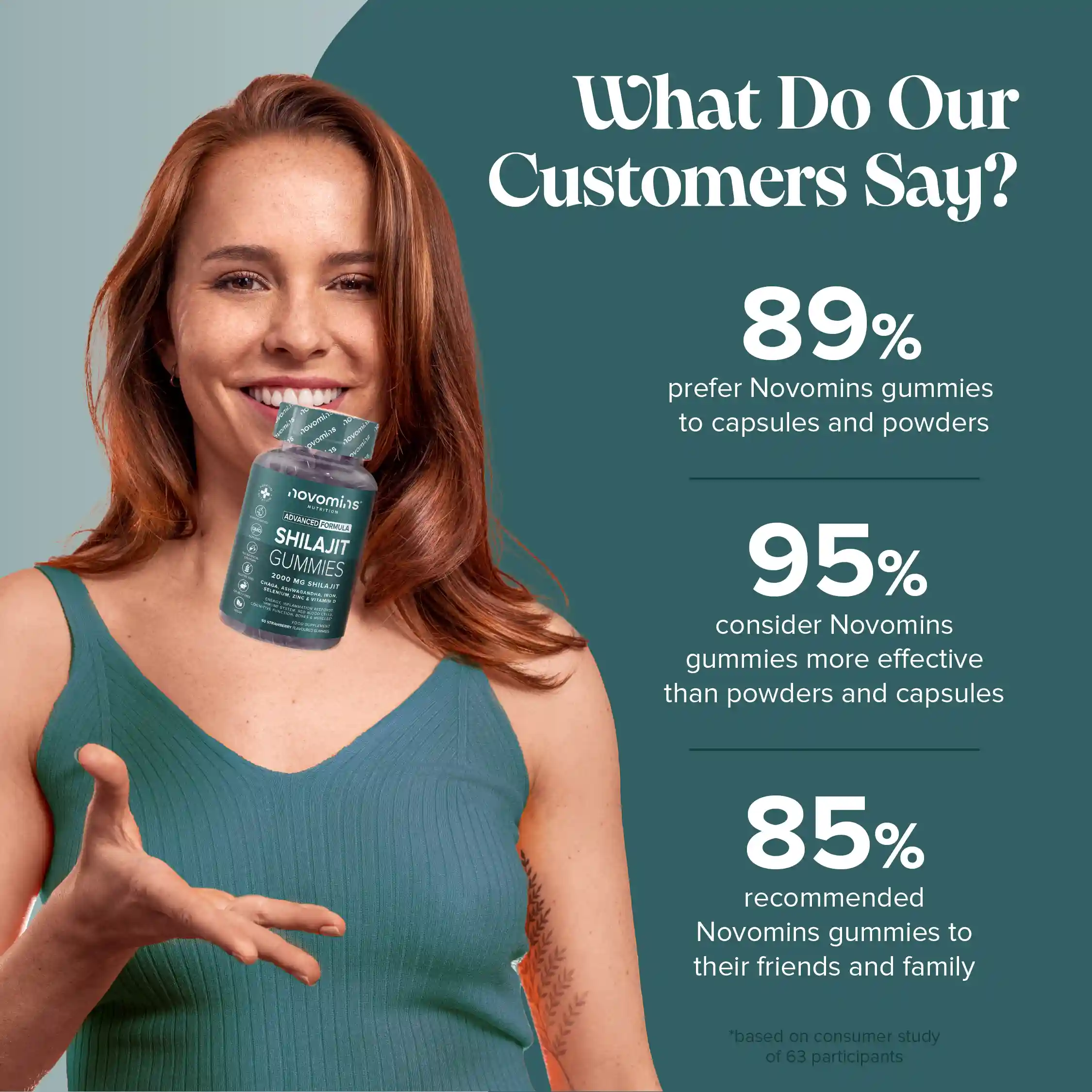 Shilajit Gummies - Image 4