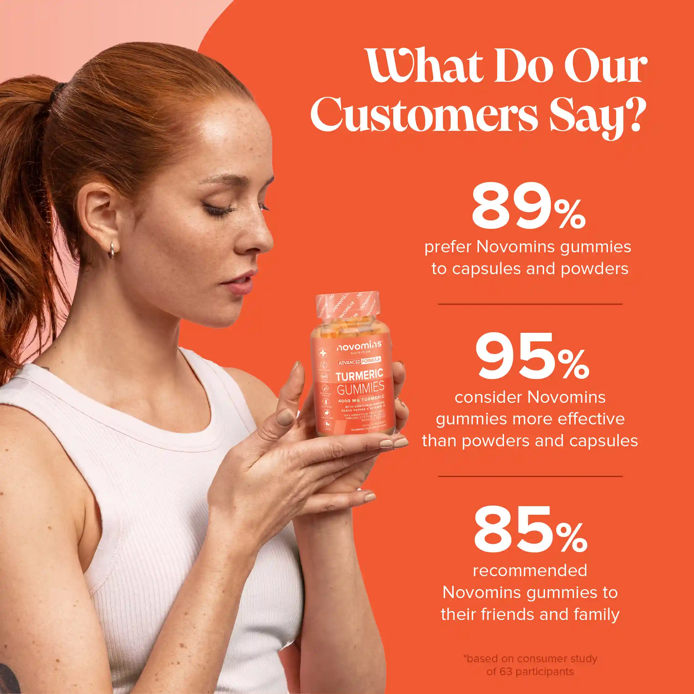 Turmeric Gummies - Image 5