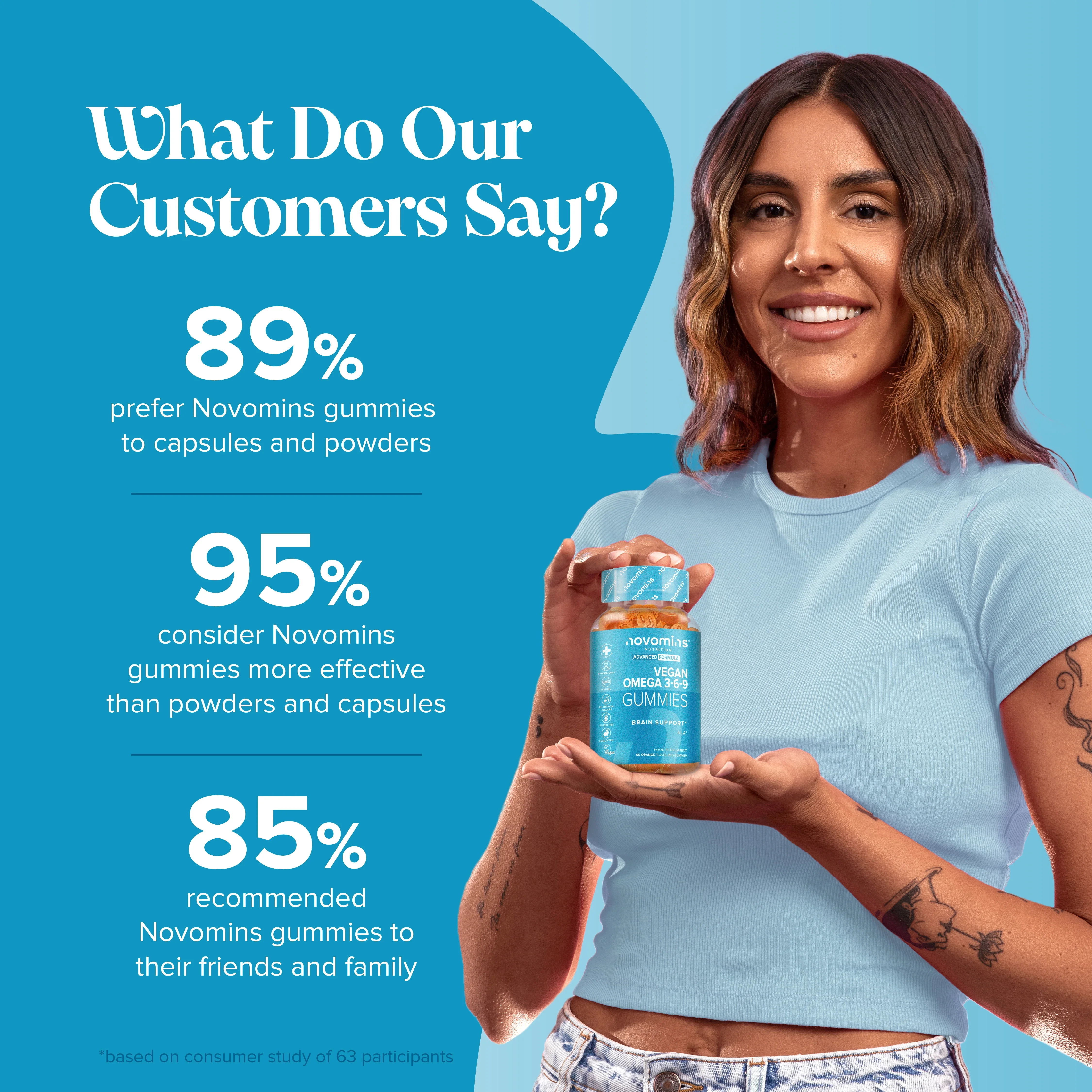 Vegan Omega 3-6-9 Gummies - Image 5