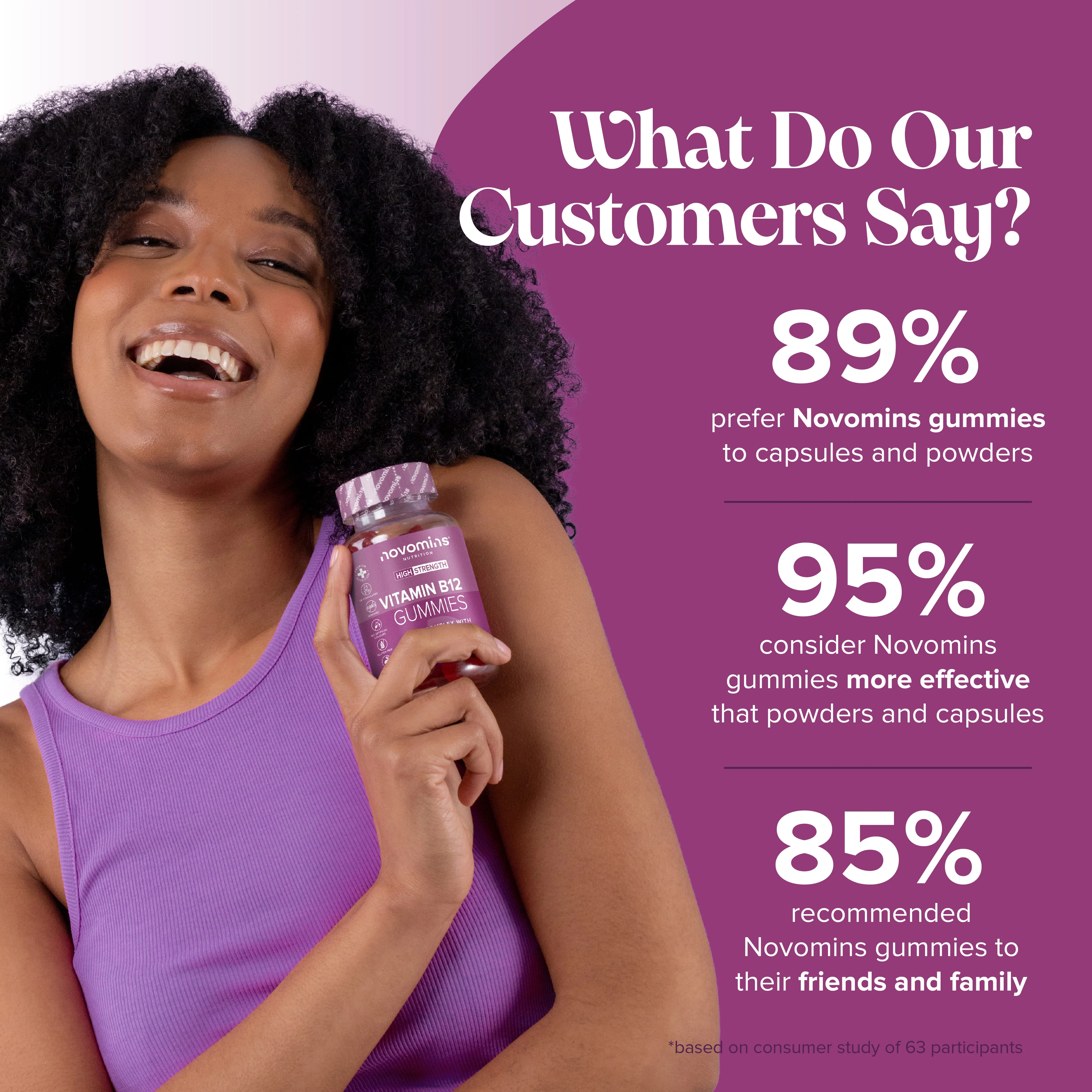 Vitamin B12 Gummies - Image 5