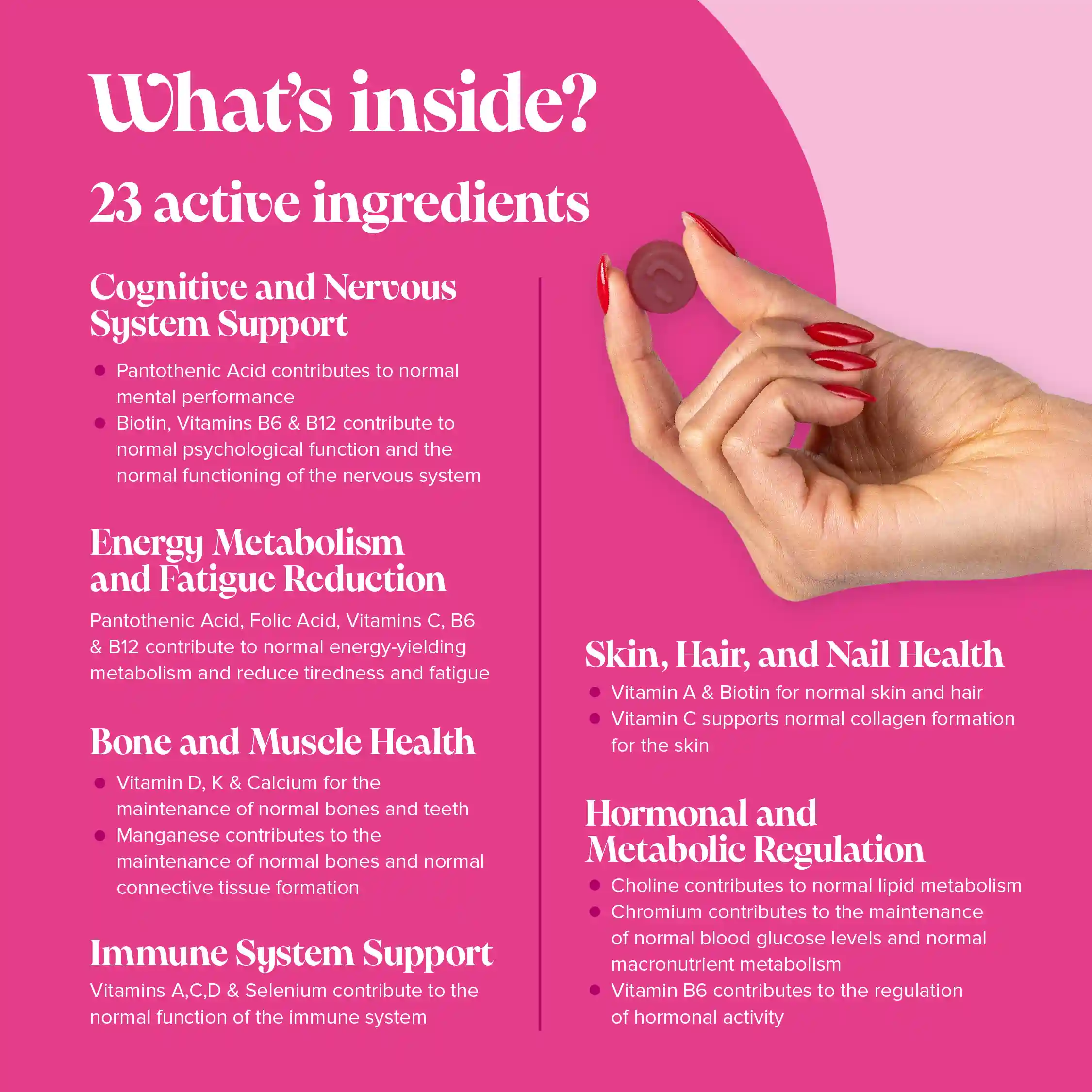Women's Multivitamin - Image 4