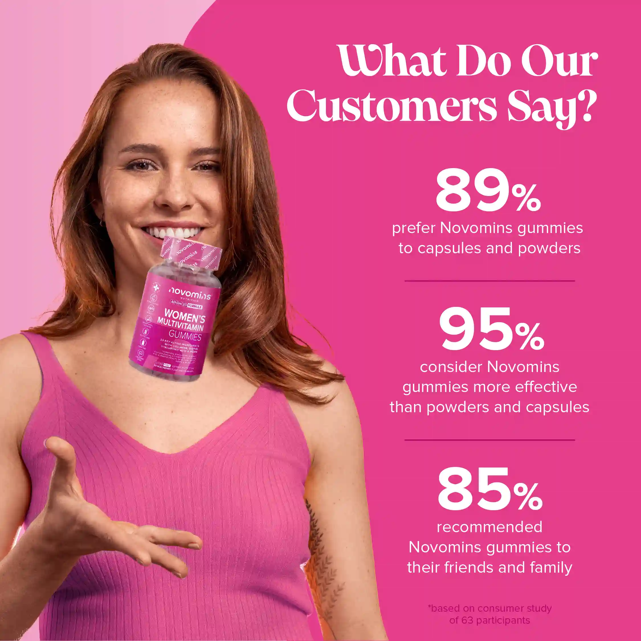 Women's Multivitamin - Image 5