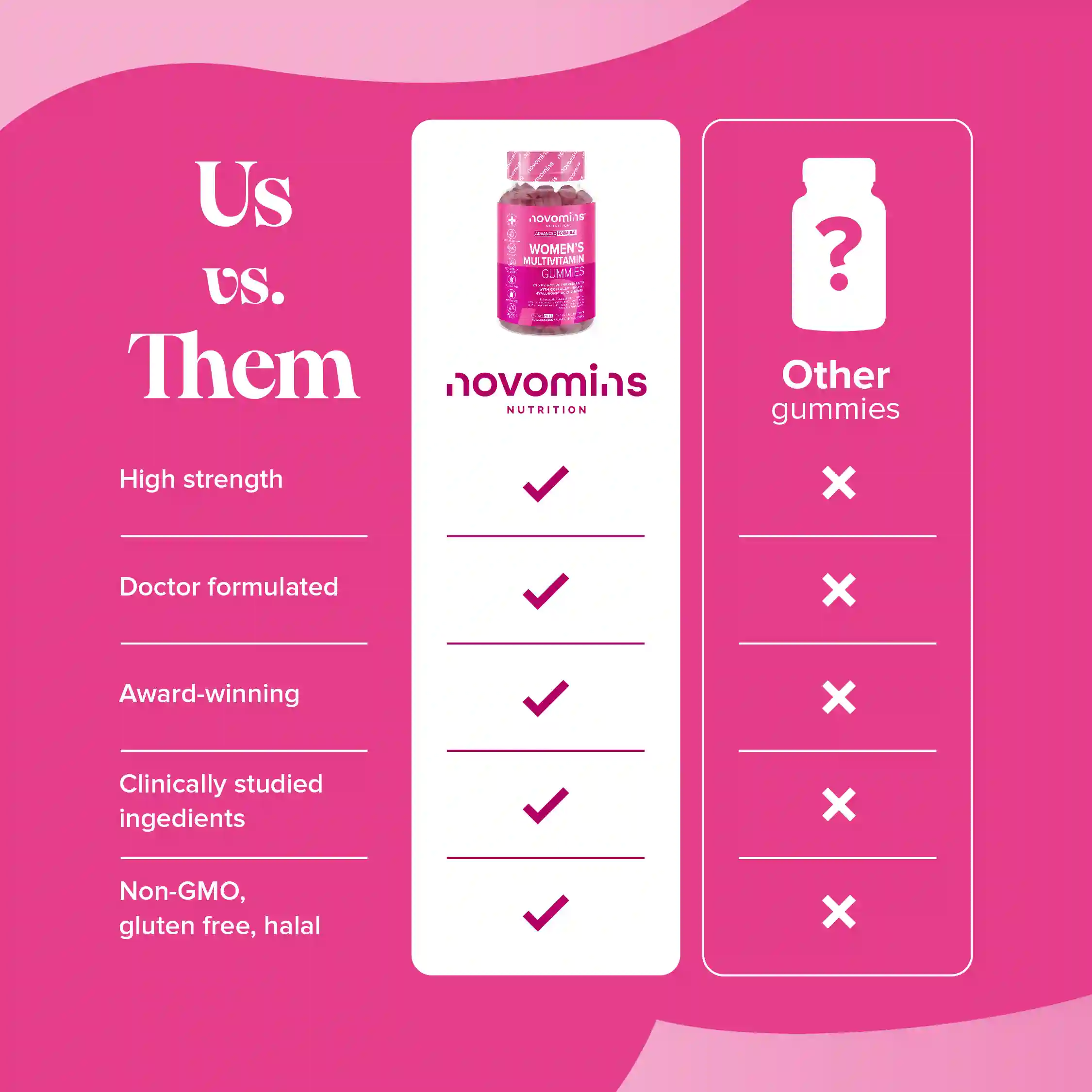 Women's Multivitamin - Image 8